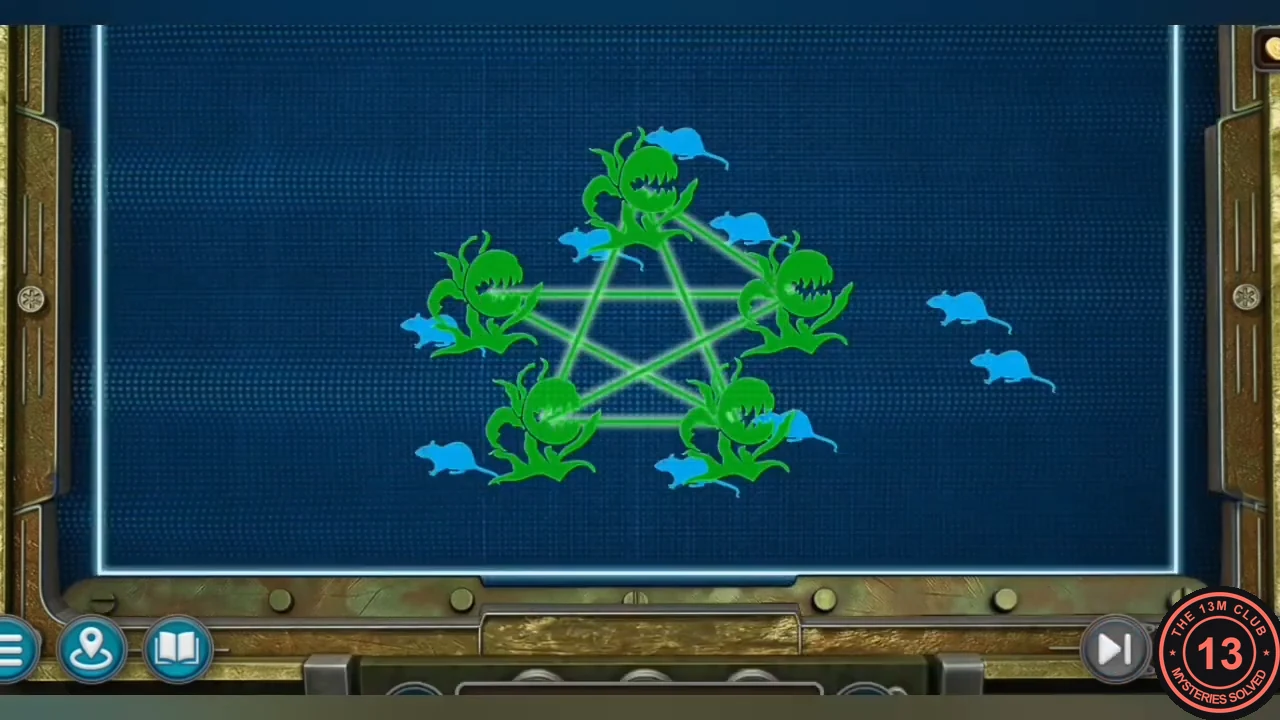 Network puzzle with five green carnivorous plants joined in a star and blue mice scattered around