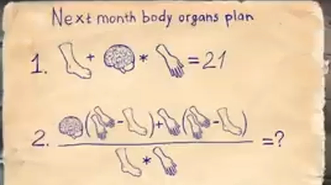 Top half of the organ plan note: equation 1, foot plus brain times hand equals 21, and equation 2, a fraction of brain, hand, pair-of-hands and foot terms over foot times hand