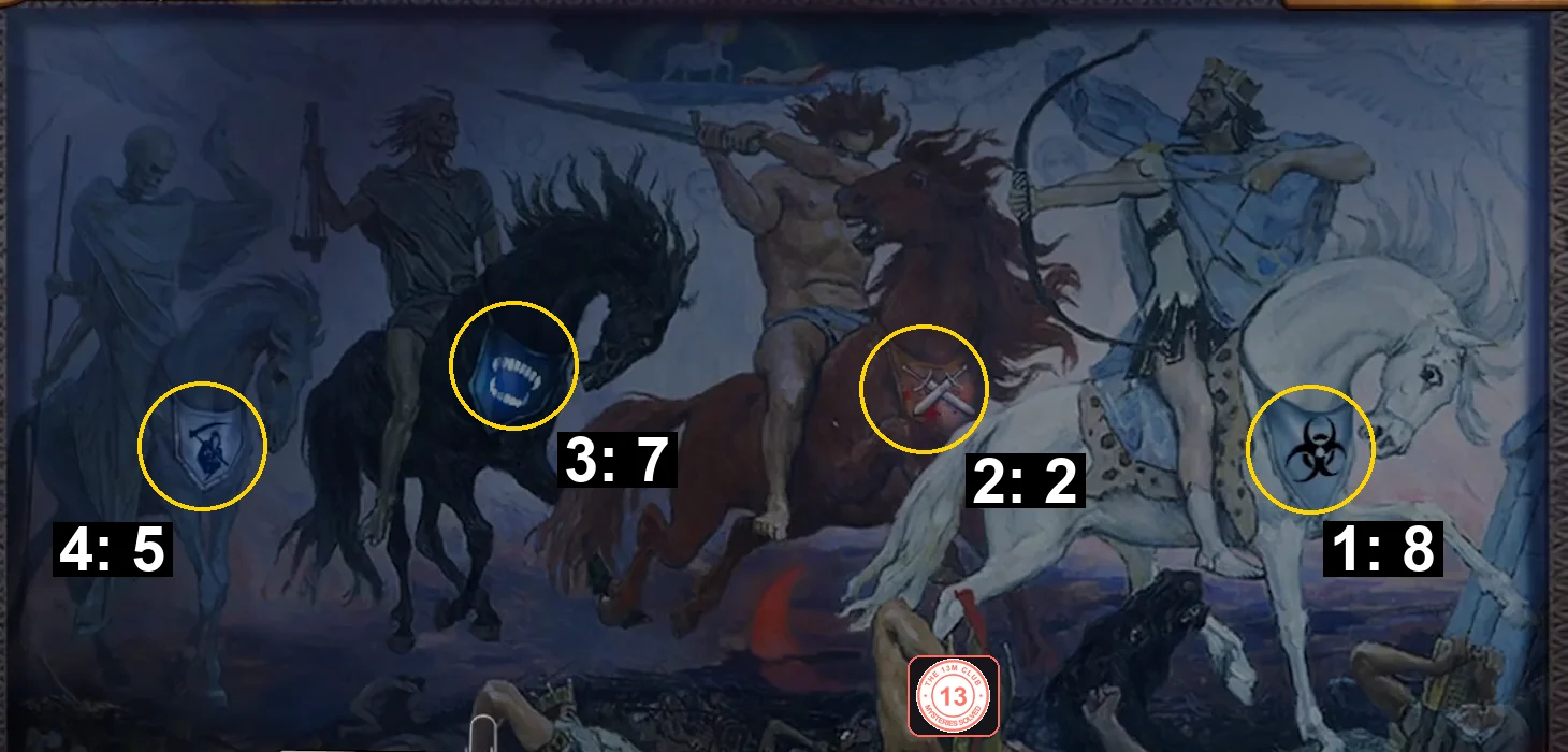 Four Horsemen painting with the biohazard, crossed swords, shield and scythe emblems circled and numbered from right to left