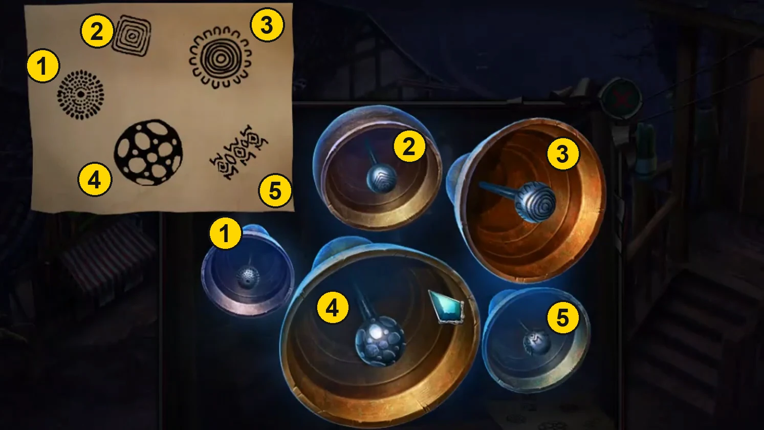 Hint note and bells with matching numbers 1 to 5 on each note symbol and on the bell holding that clapper